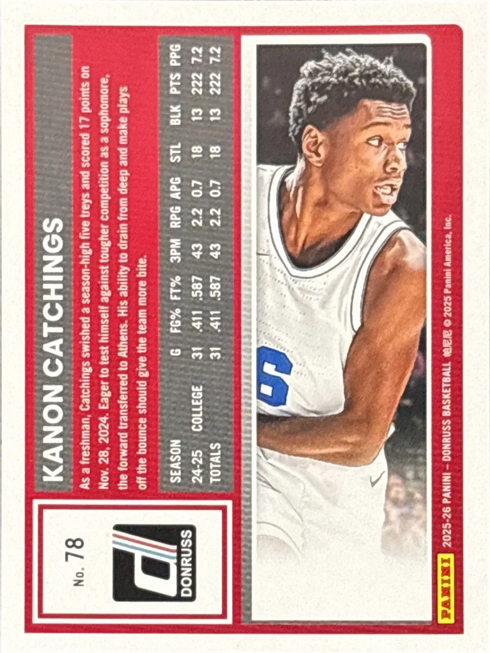 Panini Donruss Kanon Catchings Basketball Card